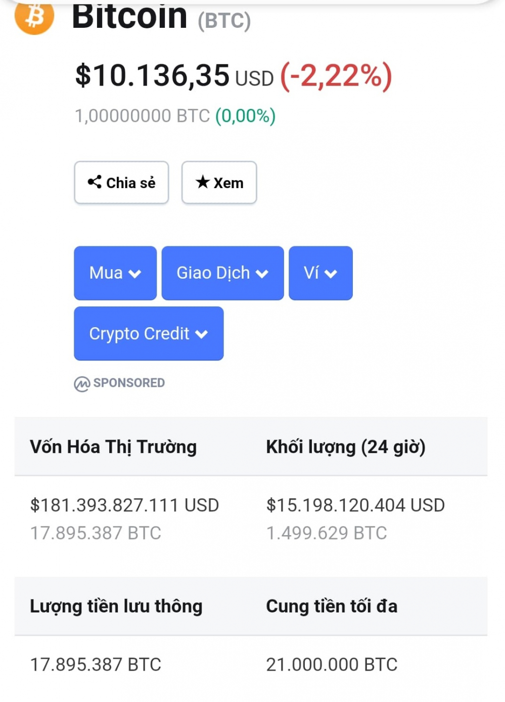 Bitcoin tiep tuc dao dong, gia van tren 10.000 USD hinh anh 1