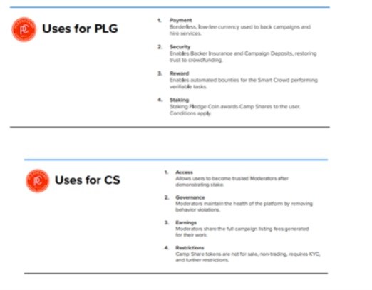 PLG vs CS