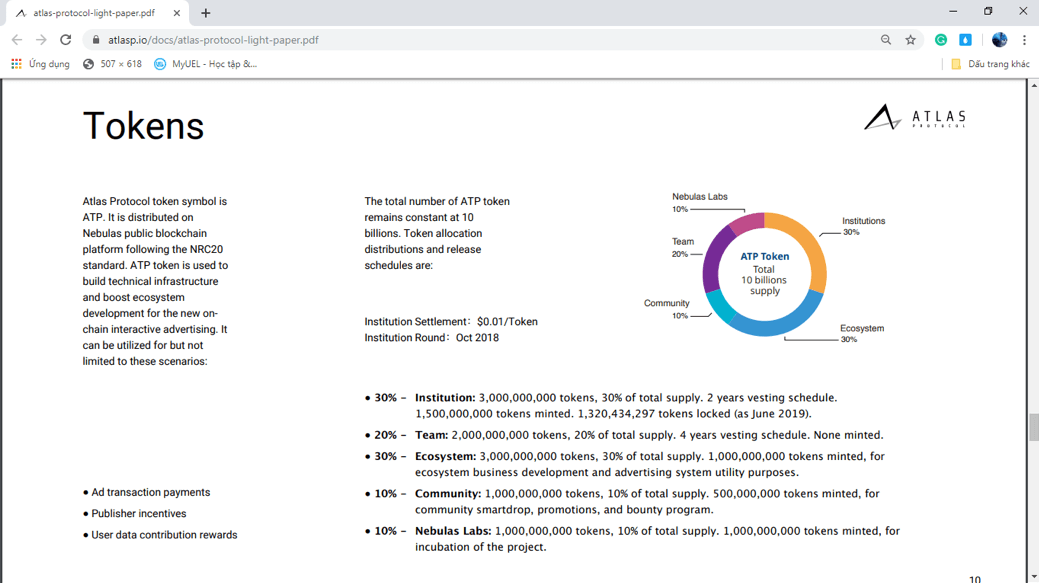 Atlas Protocol