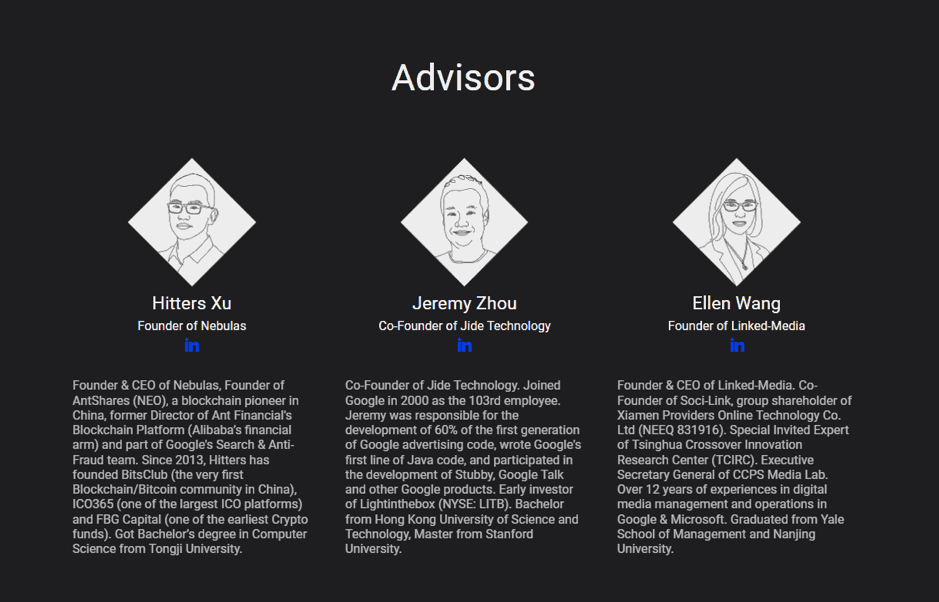 Atlas Protocol