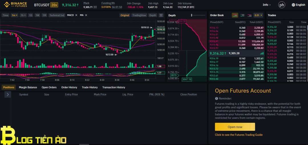 Open Binance Futures Account