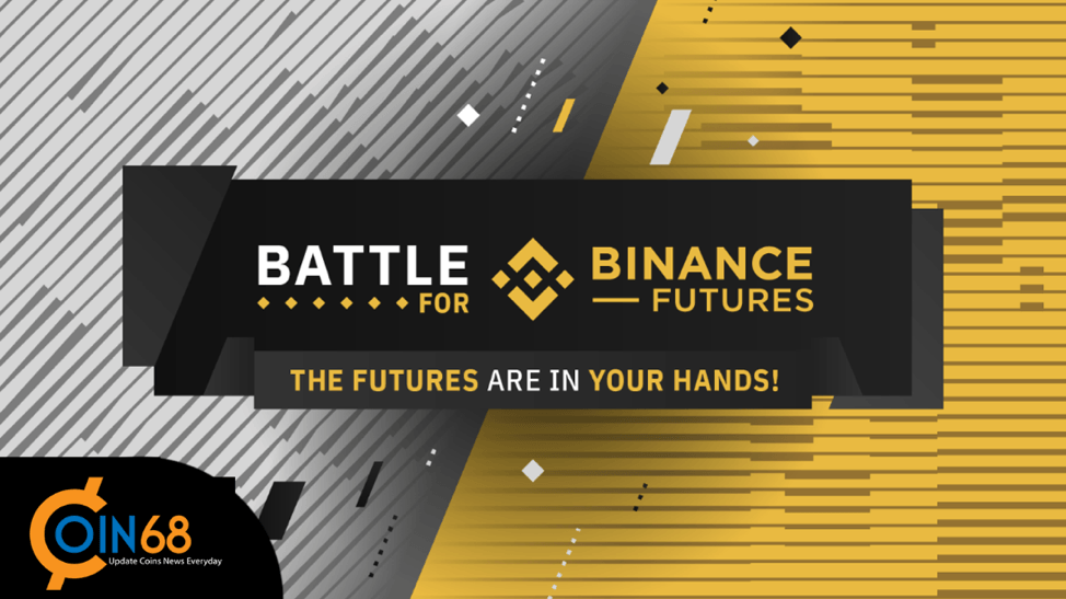 dinh-nghia-Binance Futures