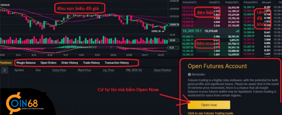 Giao diện Binance Futures