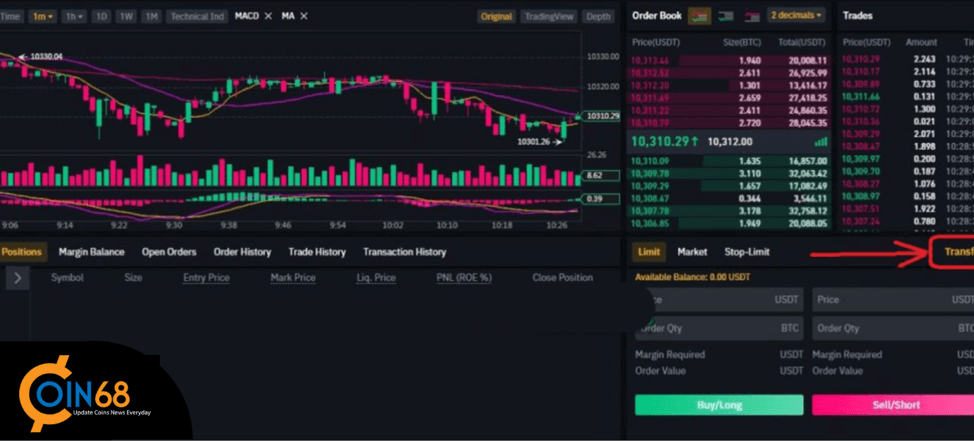 huong-dan-giao-dich-Binance-Futures-buoc-2