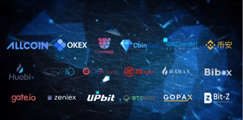 (Genesis Lab đang tập trung đầu tư, hỗ trợ các dự án Blockchain cũng như các sàn giao dịch quốc tế uy tín trên thế giới như OKEX, Huobi, ….)