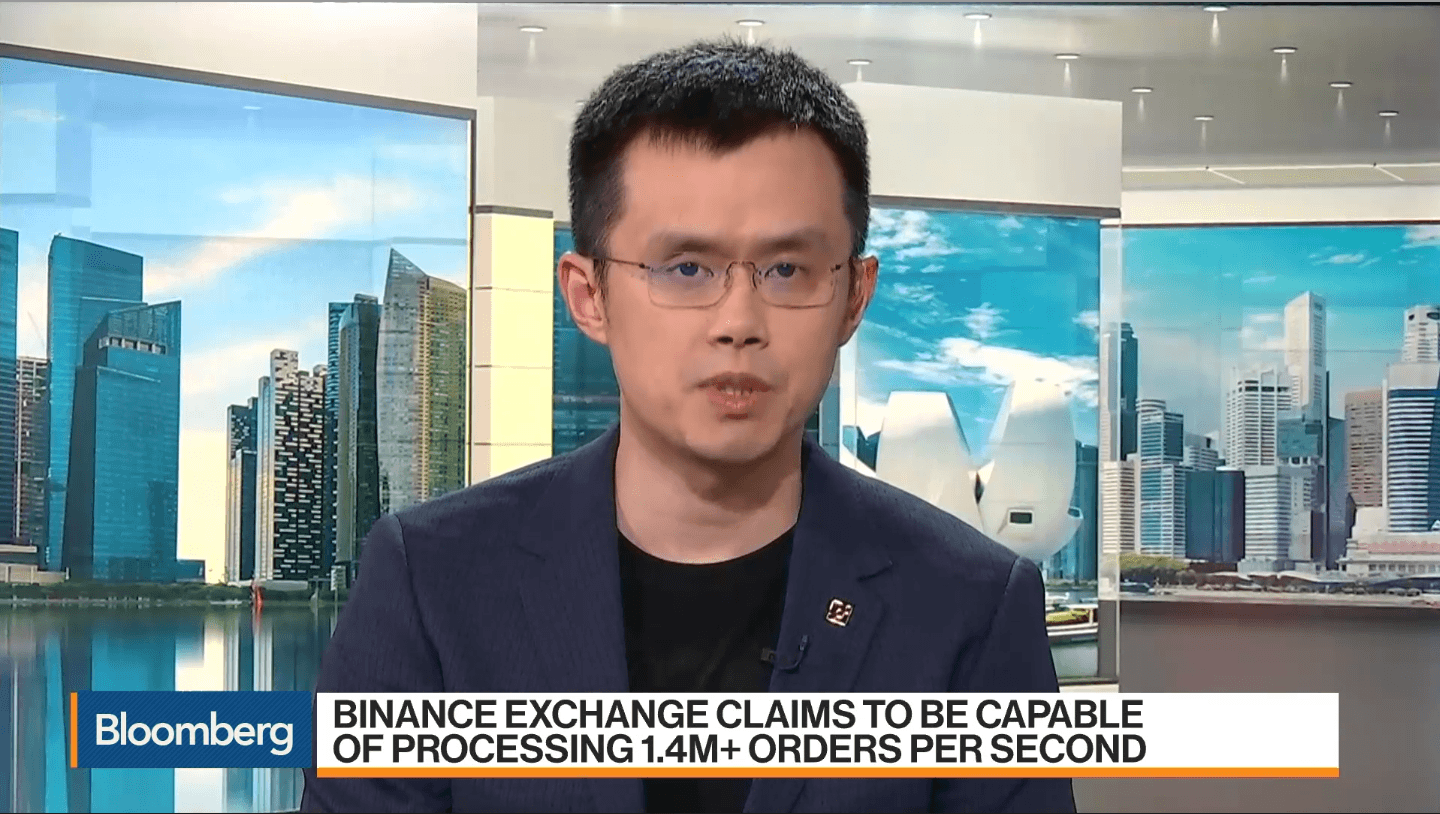 Changpeng Zhao xuất hiện trên Bloomberg: “Binance không thiết lập văn phòng tại Bắc Kinh”