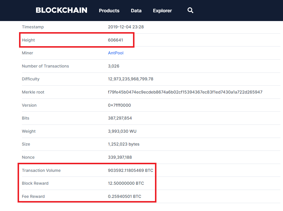 Mạng lưới Bitcoin bất ngờ ghi nhận block “khủng long” chứa gần 1 triệu BTC