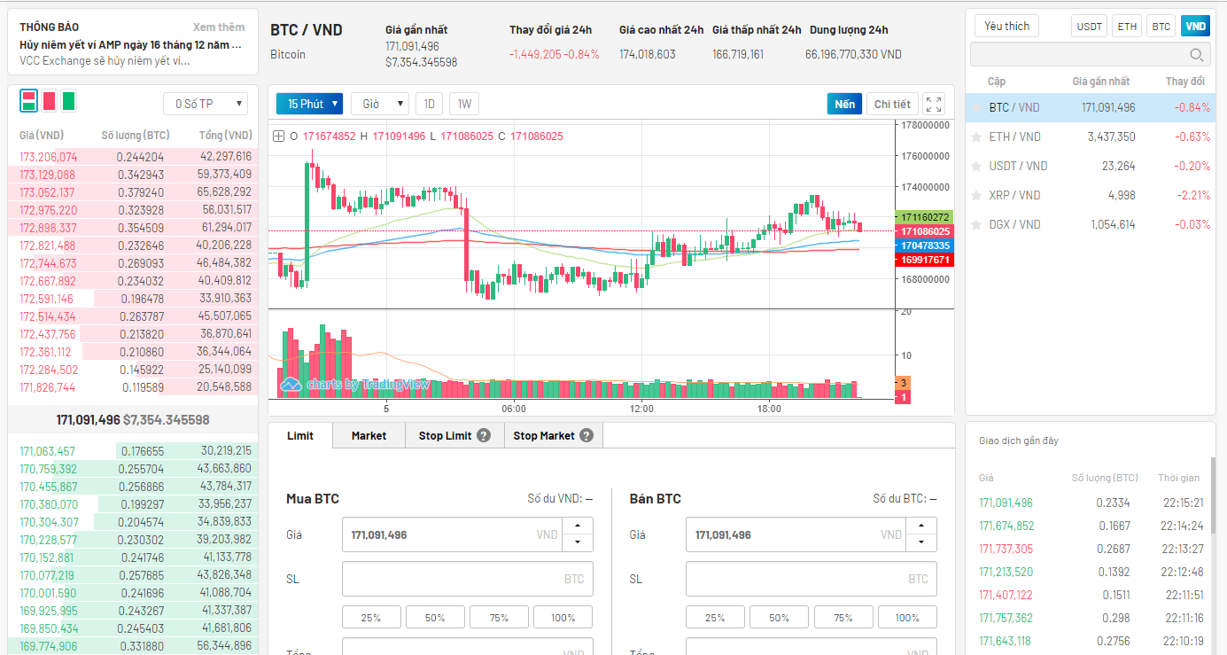 Một số ưu điểm nổi trội khác của VCC Exchange được ghi nhận so với các sàn giao dịch khác: