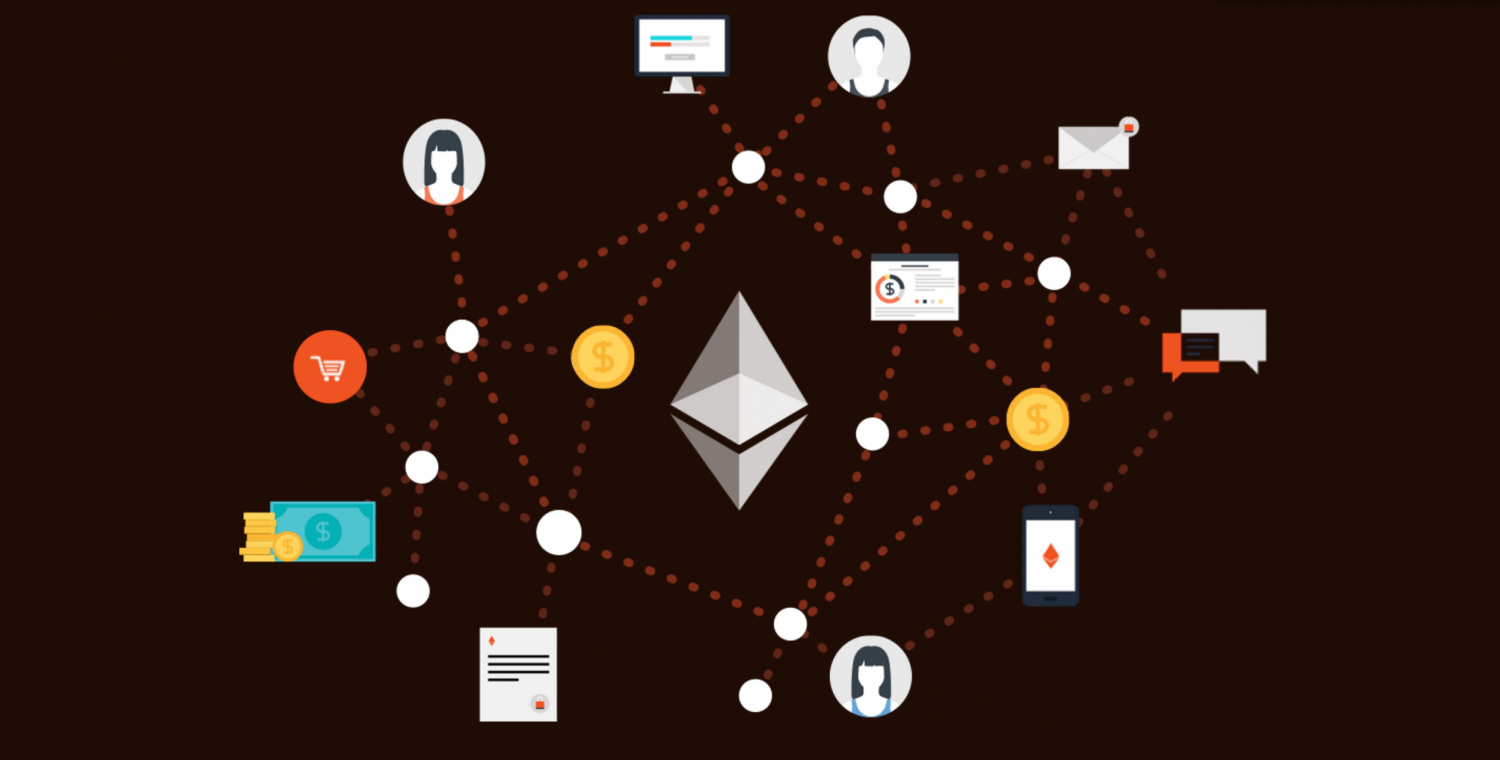 Image result for ethereum dapp