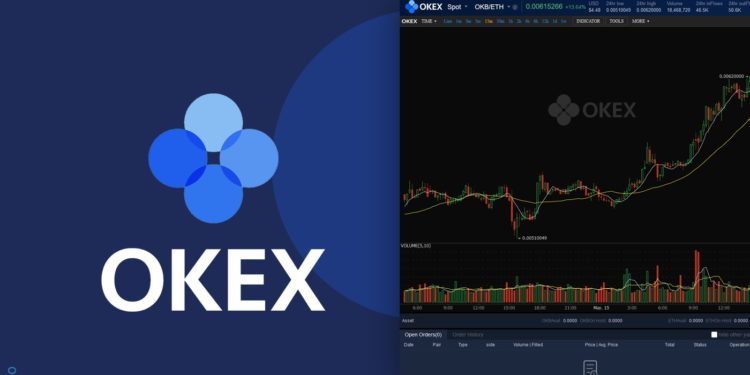 OKEx vừa hoàn thành bảo trì nhanh trong ngày hôm qua vào lúc thị trường gặp biến động. Sàn giao dịch vừa qua cũng vừa vượt mặt đối thủ BitMEX và trở thành sàn giao dịch hợp đồng tương lai lớn nhất.