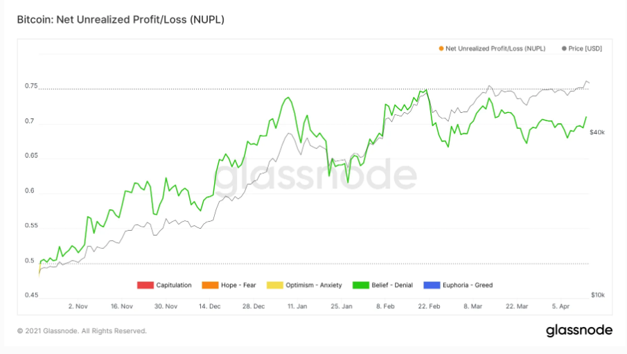 btc-eth-nuls