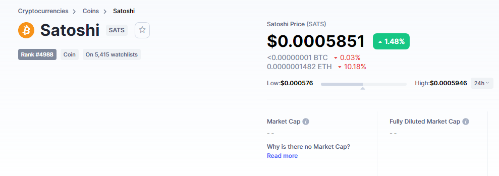 Mike Novogratz kêu gọi các sàn giao dịch chuyển sang Satoshi vì Bitcoin trở nên 