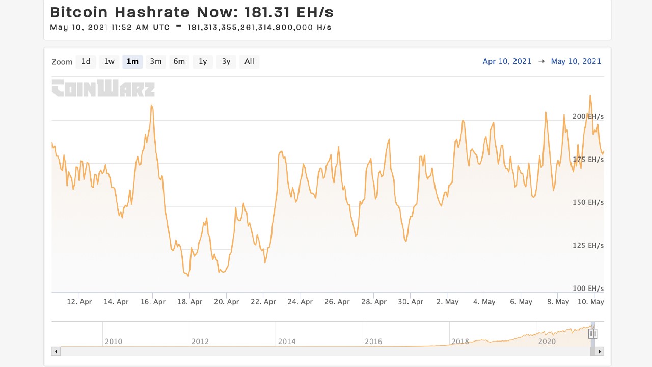 hashrate 1