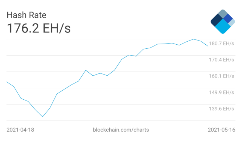 5-dieu-bitcoin