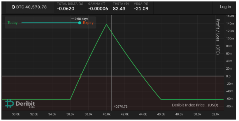 bitcoin-an-toan