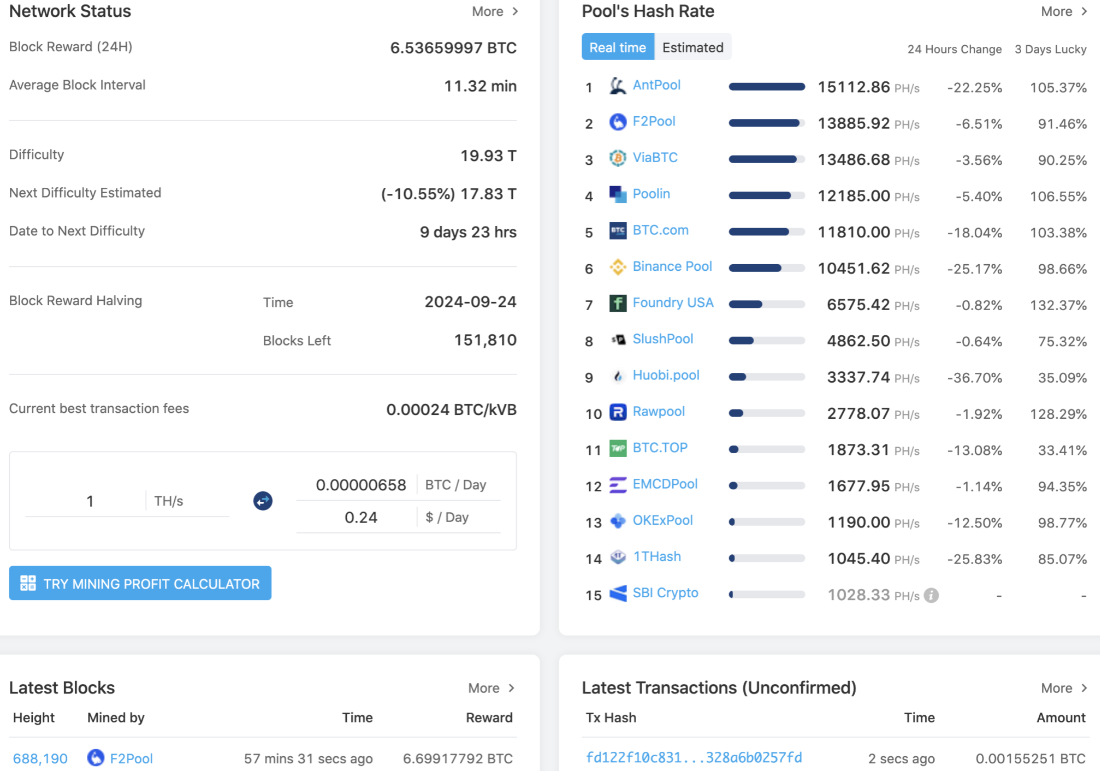 Khoi Bitcoin 1