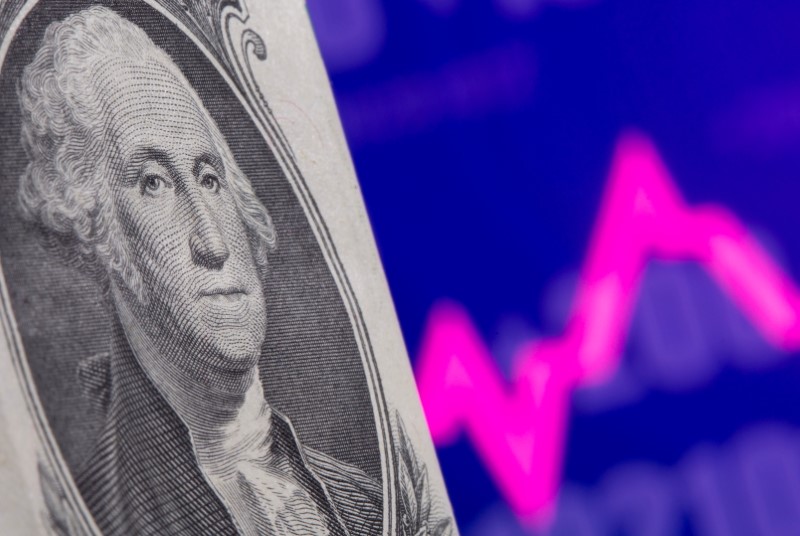 Dollar surges to two-month high on Fed rate-hike projection