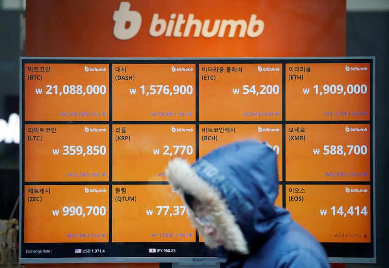 Bitcoin Hashrate Fall After China Mining Crackdown