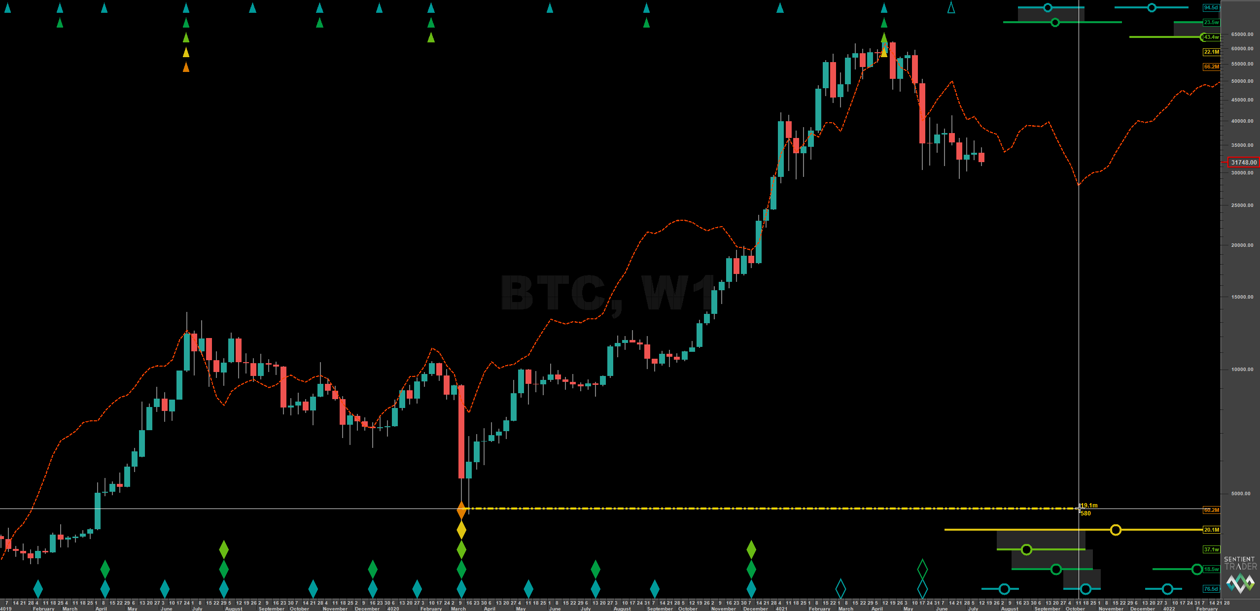 Tin van crypto 18.7 BTC