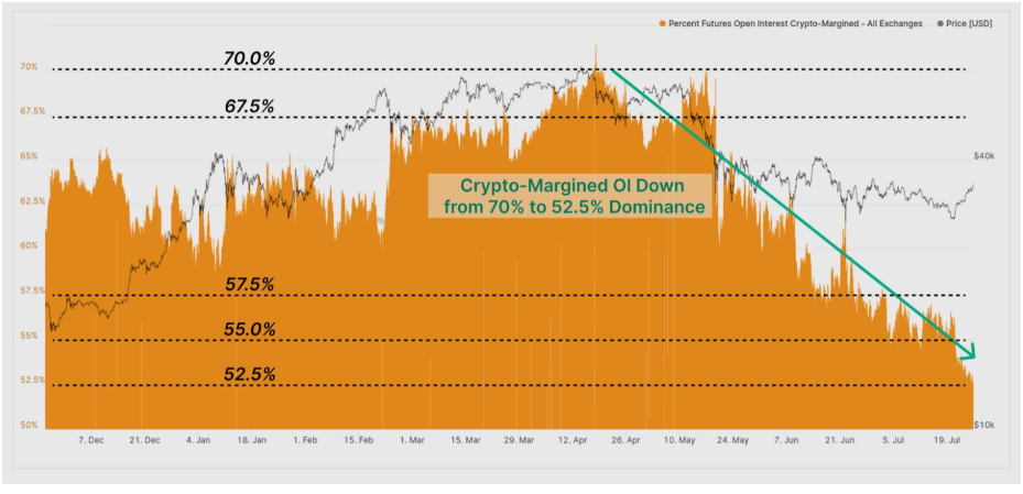 bitcoin-ban-pha-gia