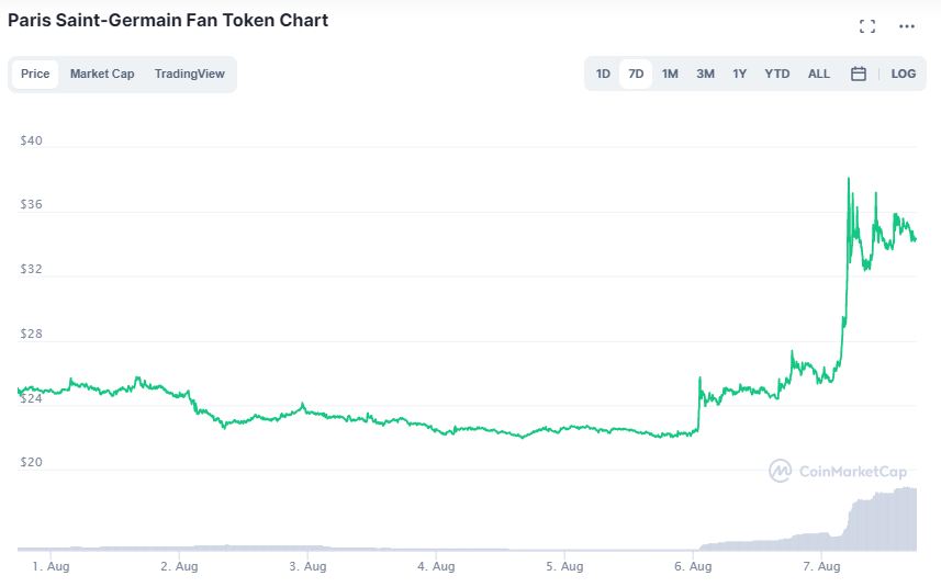 tin-van-crypto-07-08