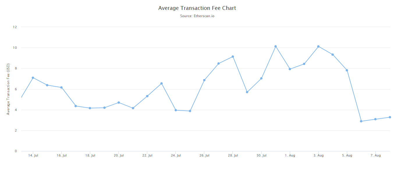 tin-van-crypto-09-08