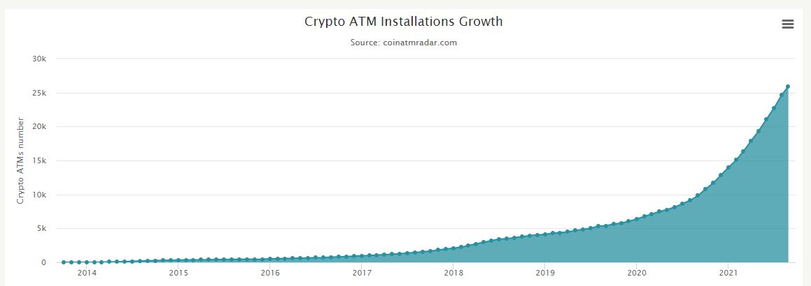 tin-van-crypto-27-08