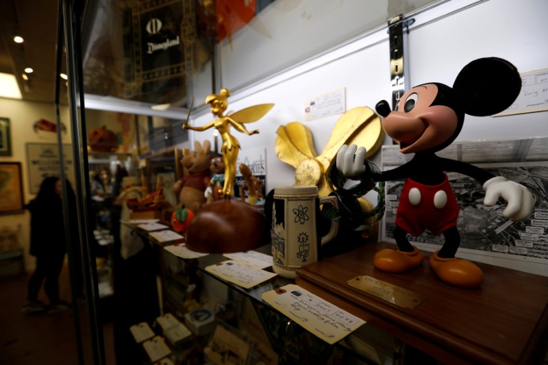 Disney: Fret not, despite Stock Stalling