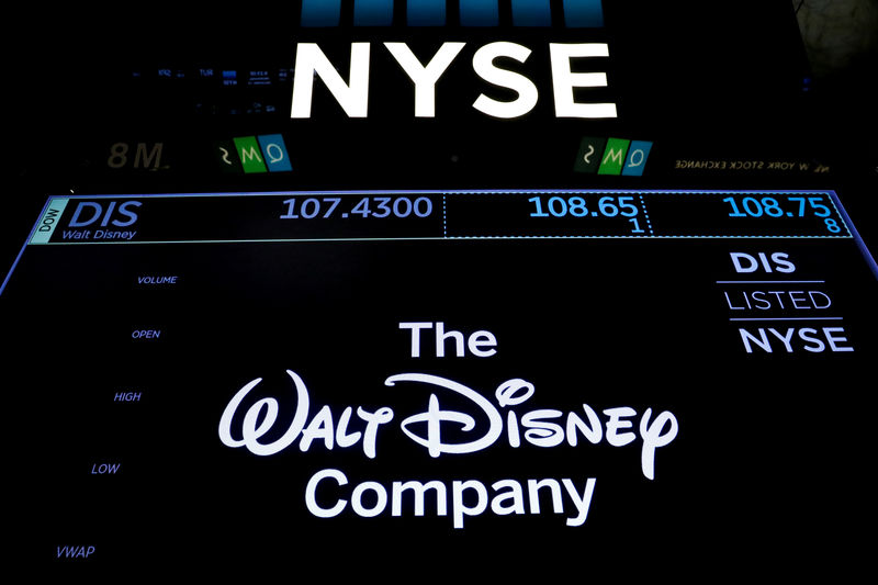 Should You Buy the Dip in Walt Disney Co.?