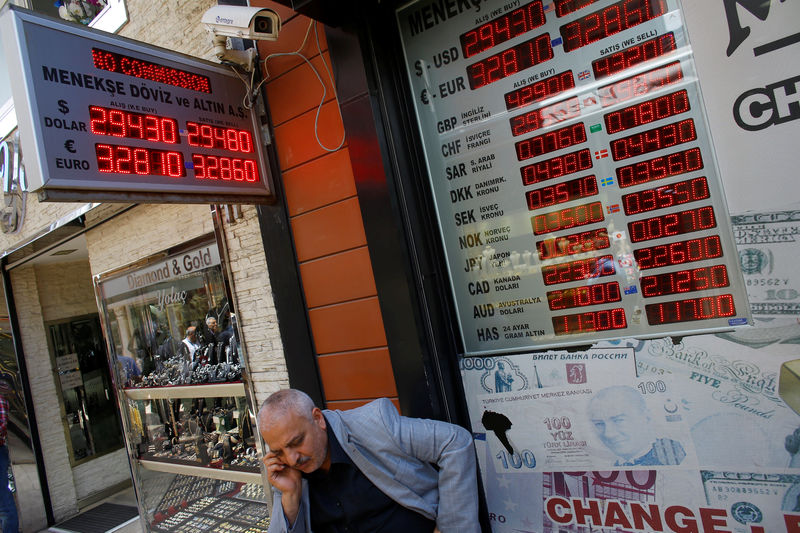The Fate of Turkey’s Battered Lira Hangs With Local Investors