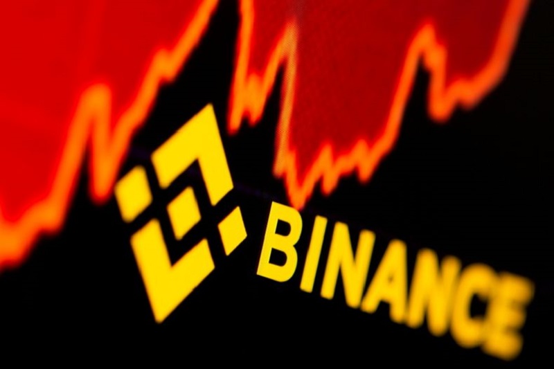 Binance đốt BNB lần thứ 17 với trị giá hơn 600 triệu đô la