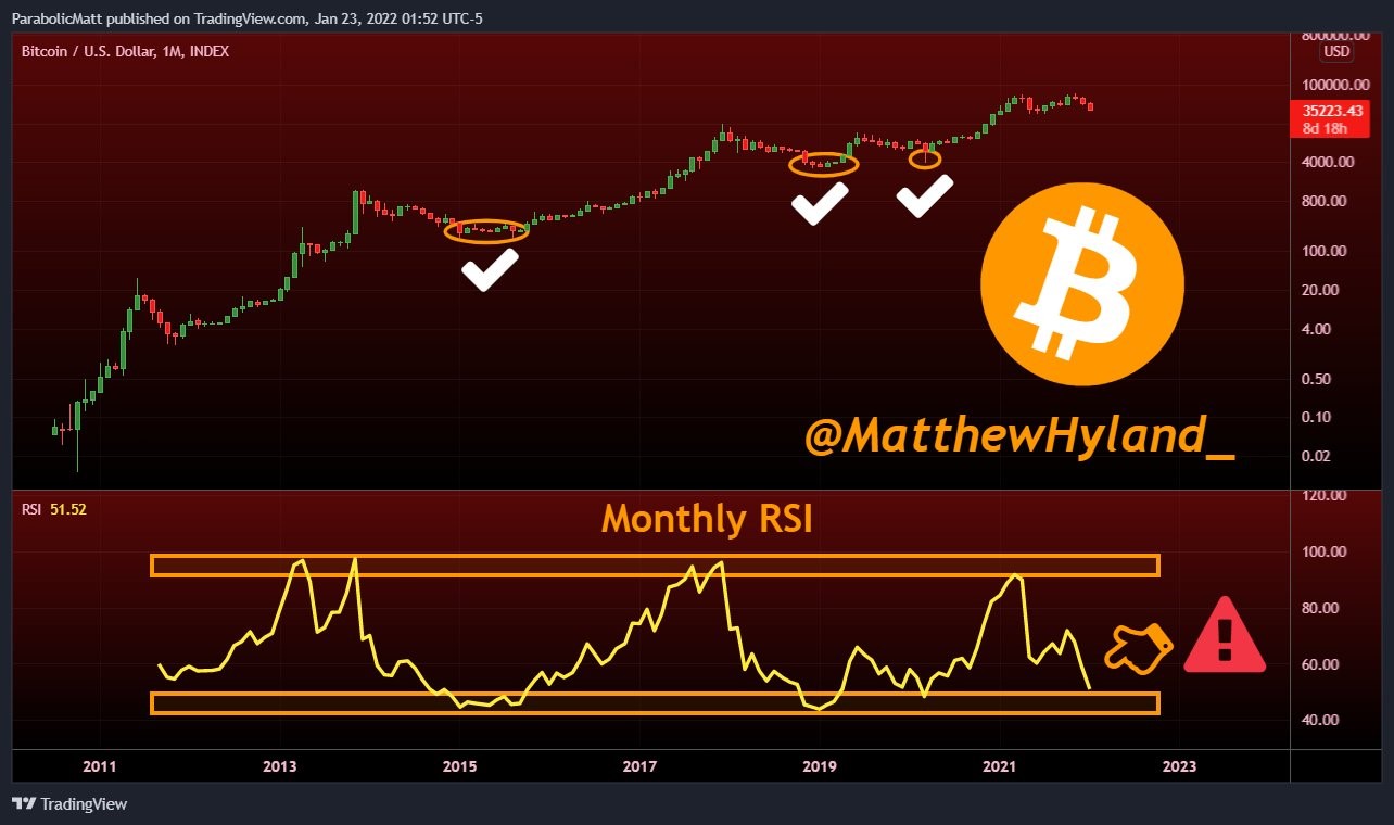 Bitcoin 2