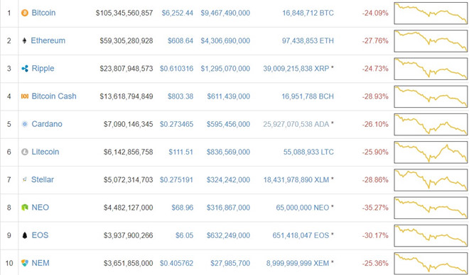 Han Quoc nghi tin tac Trieu Tien danh cap nua ty USD tien ao hinh anh 2